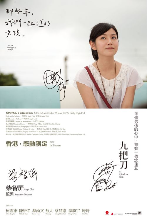 俄亥俄州摄影技术研究所 Business diploma